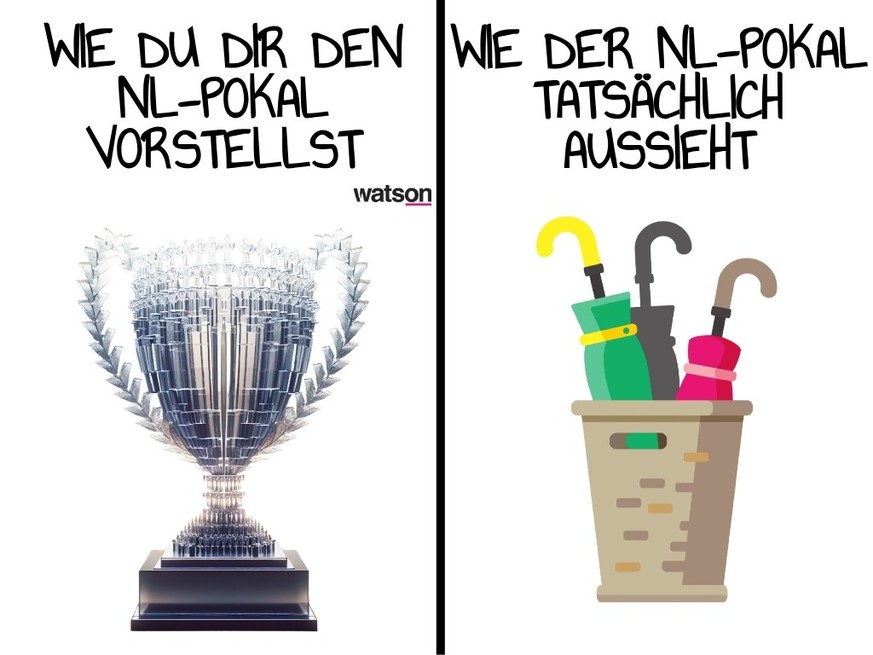 Lustige Grafiken vor der National-League-Saison 2025: Warum eigentlich ein Schirmständer?