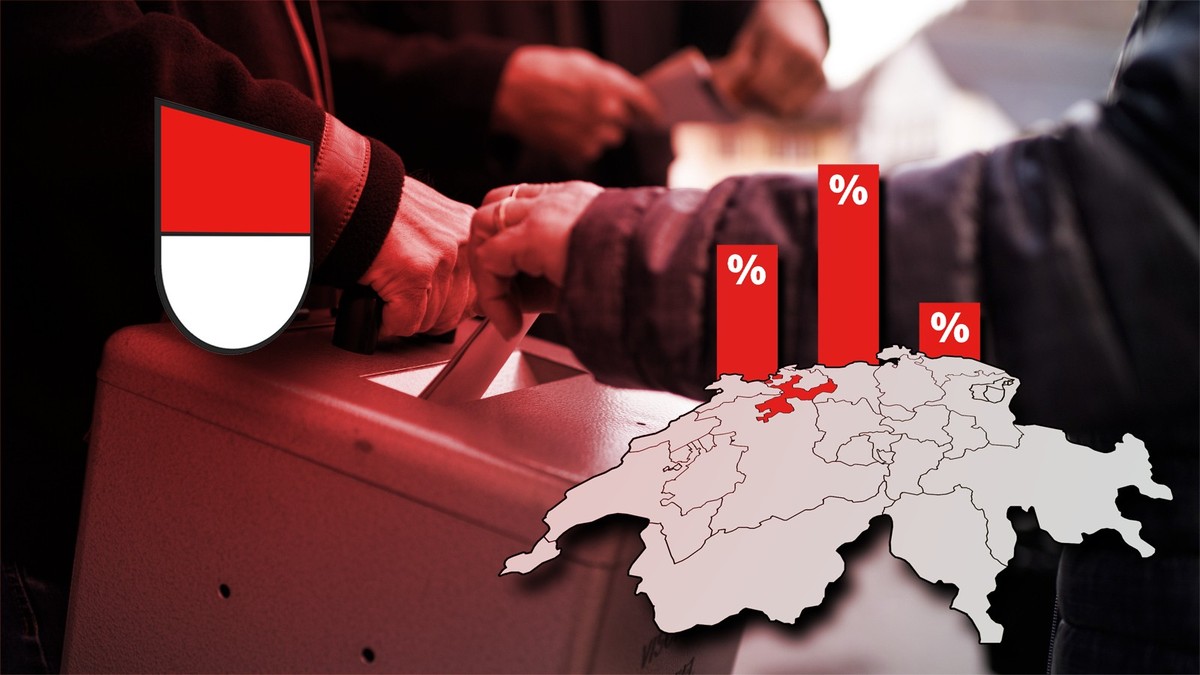 Abstimmungen in der Schweiz am 22. September 2024: Die Resultate aus dem Kanton Solothurn.