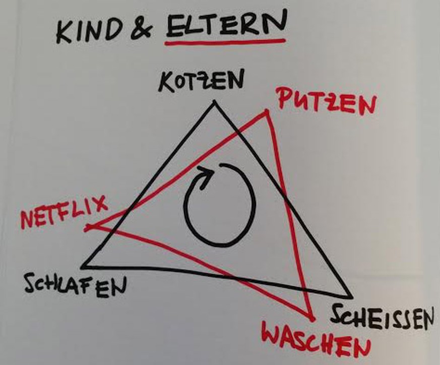 17 Dinge, die ich gelernt habe, als meine zweijährige Tochter einen Magen-Darm-Virus hatte