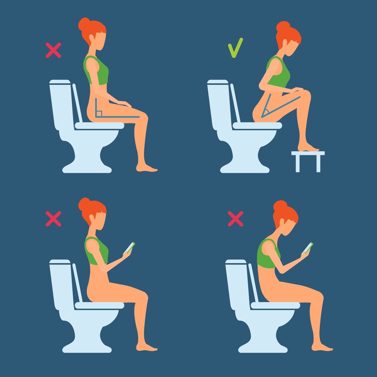 Stuhlgang mit Toilettenhocker: Laut Ärzten die optimale Sitzposition auf dem Thron.