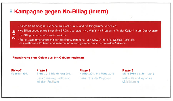 «Finanzierung ohne Gelder aus den Gebühreneinnahmen», so steht es im SRG-Papier zur Kampagne gegen «No Billag».