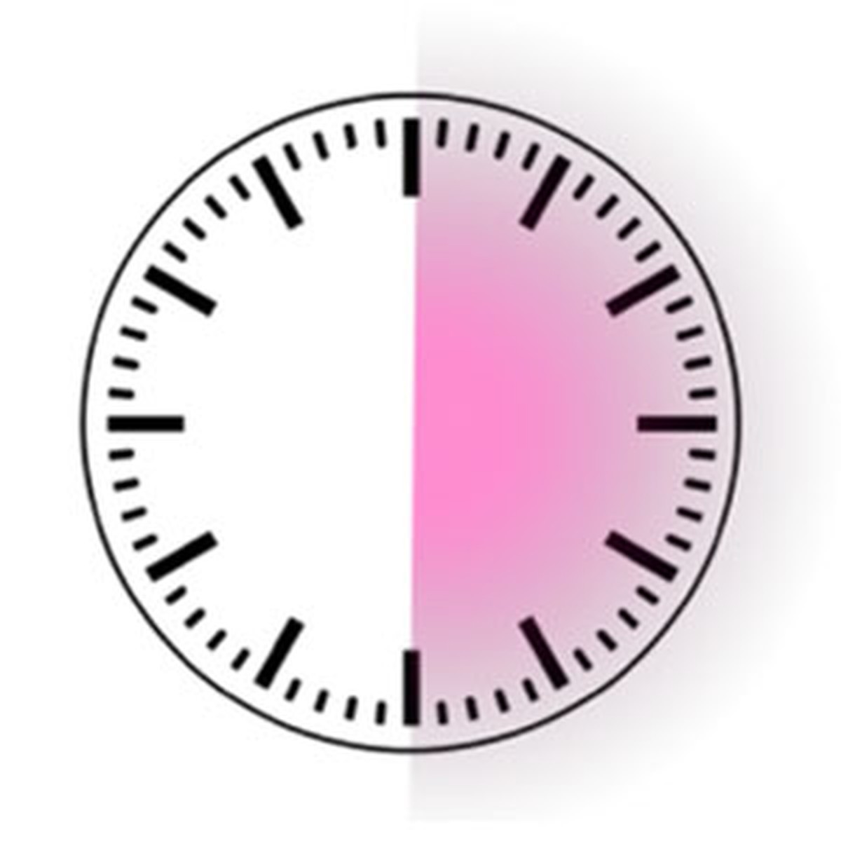 Taktfrequenz