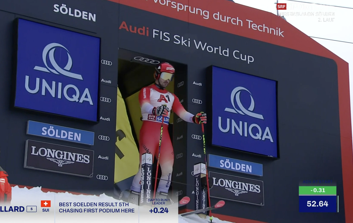 Ski-Weltcup: Die neuen FIS-Grafiken sorgen für Ärger.