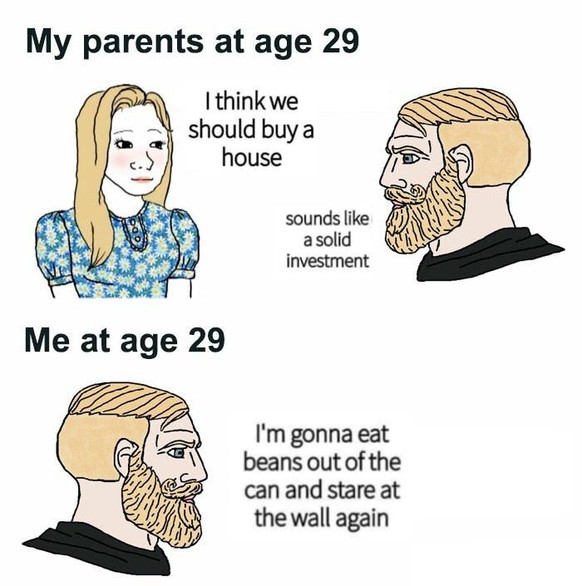 Me vs Myparents meme