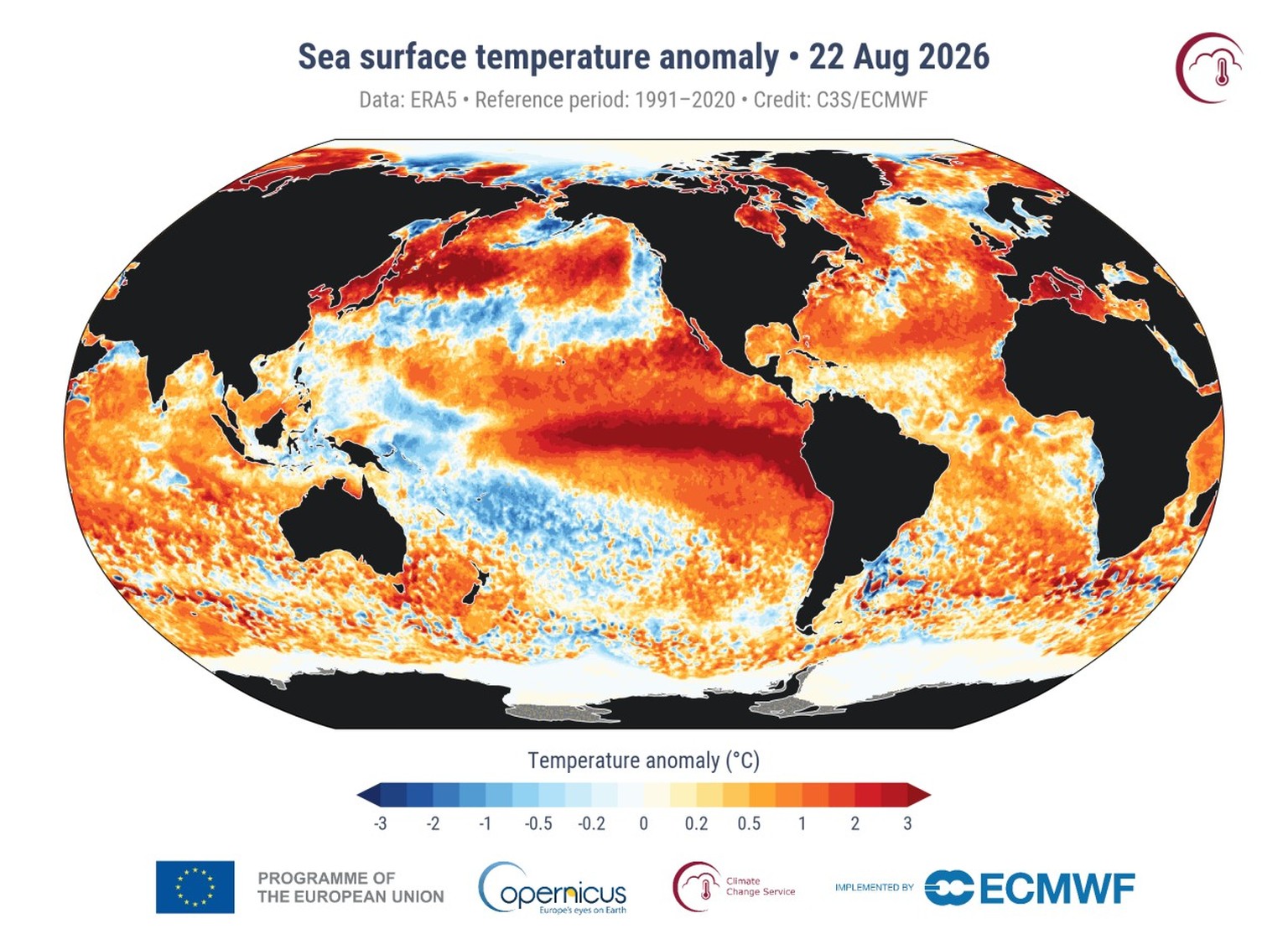 Anomalies in sea surface temperature for 22 August 2026. Data source: ERA5. 
https://climate.copernicus.eu/copernicus-daily-global-sea-surface-temperature-breaks-2024-record