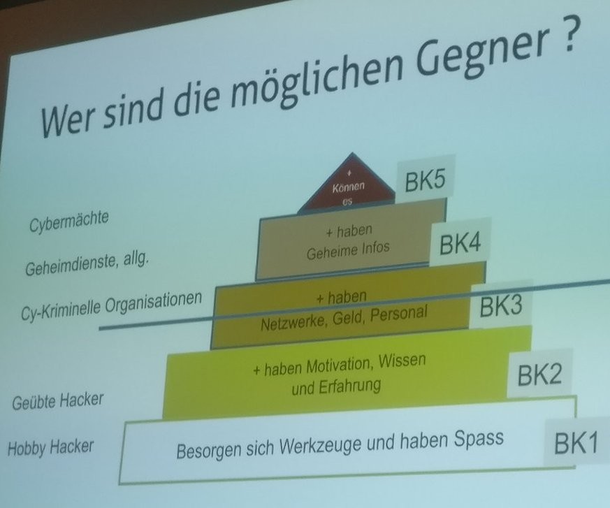 Vor allem Cybermächte wie die USA, Russland oder China könnten das Schweizer E-Voting-System heimlich manipulieren, glauben Kritiker.