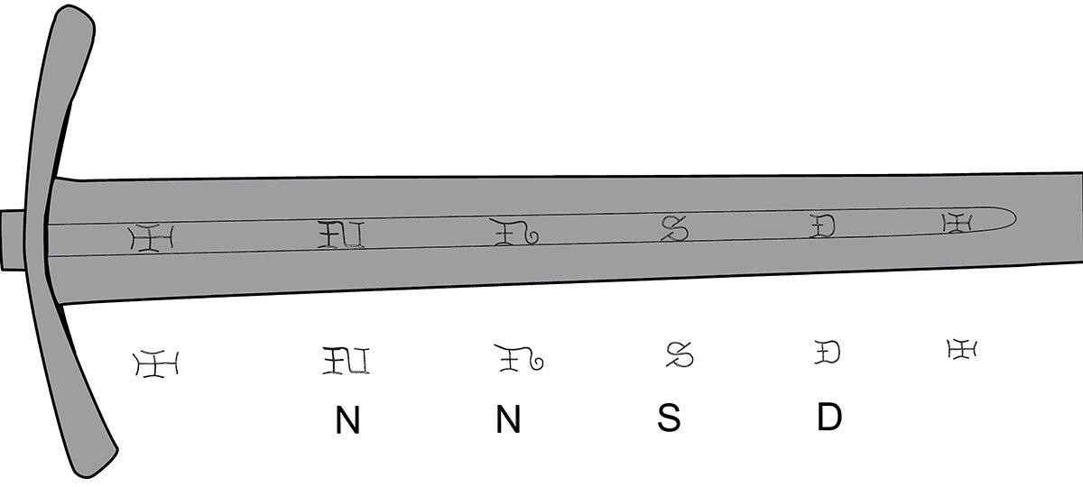 Schwertinschrift
