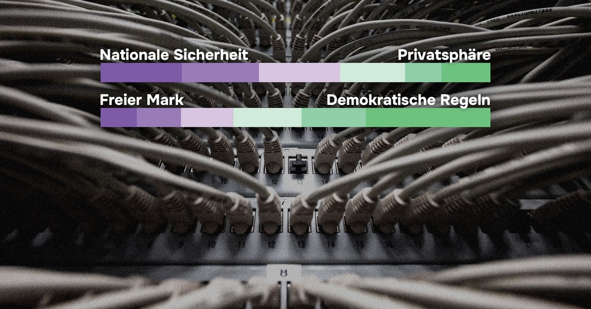 Bevölkerung fordert mehr digitale Verantwortung vom Staat