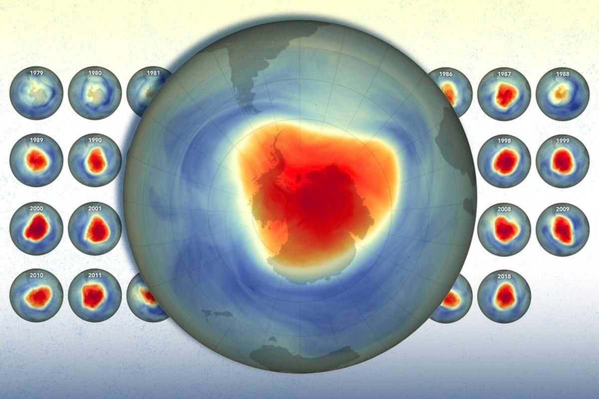 Darstellung der Ozonschicht über der Antarktis. Der zentrale rote Bereich über der Antarktis zeigt das Ozonloch, während die umliegenden blauen Bereiche höhere Ozonkonzentrationen aufweisen.