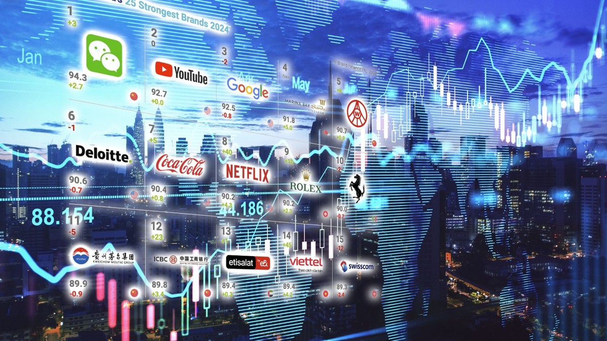 These are the strongest brands in the world – a Swiss company breaks the top 10 Will the SBB pull the plug on Eurocity in Munich?