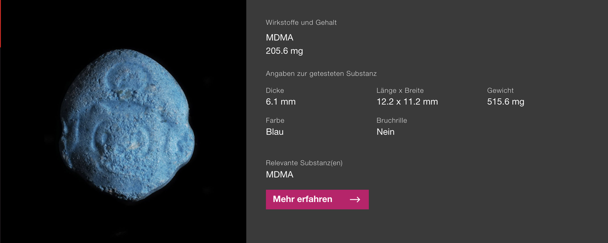 Eine explizite Warnung gibt das DIZ zur Pille Super Mario.