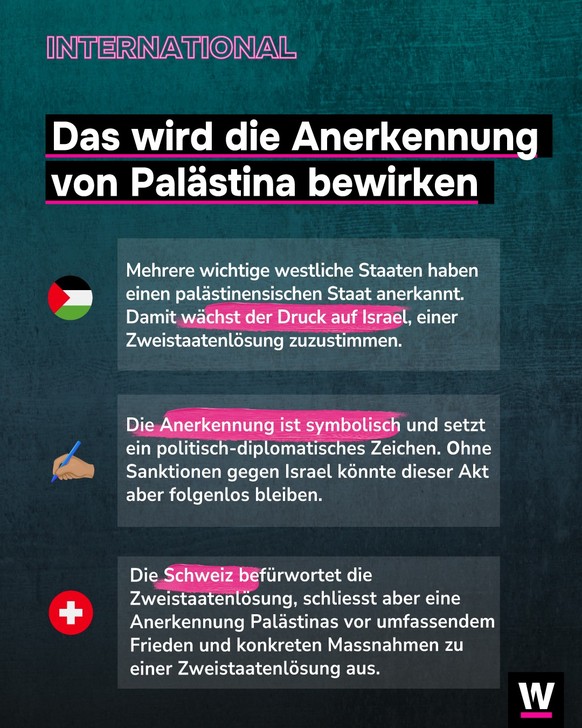 &lt;p&gt;Immer mehr westliche Staaten anerkennen Palästina als Staat.&lt;/p&gt;