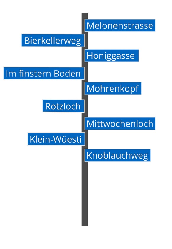 spezielle Strassen