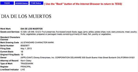 Disney Coco Patentantrag Dia de los muertos
http://www.kpbs.org/news/2013/may/07/disney-wants-trademark-dia-de-los-muertos/