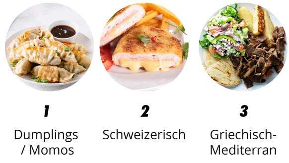 Aufsteiger und Absteiger Food Trends