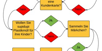 Smalltalk-Hilfe für Anfänger: Mit diesen Anleitungen meisterst du jedes (noch so langweilige) Gespräch