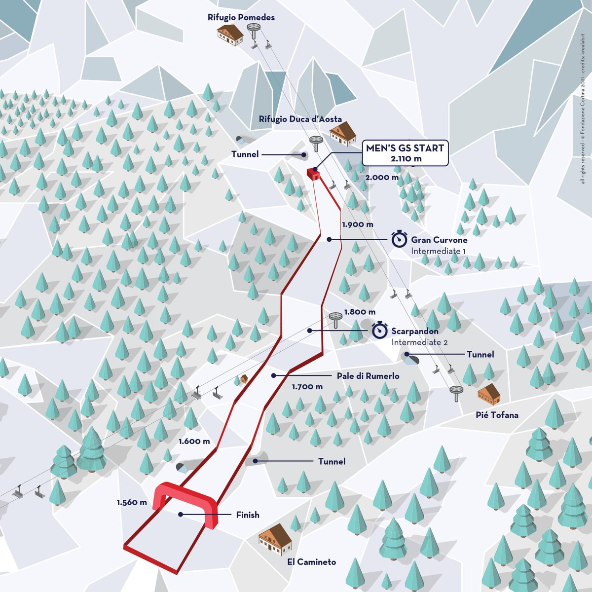 Ski-WM 2021 in Cortina D'Ampezzo: Streckenplan Labirinti (Riesenslalom der Maenner)