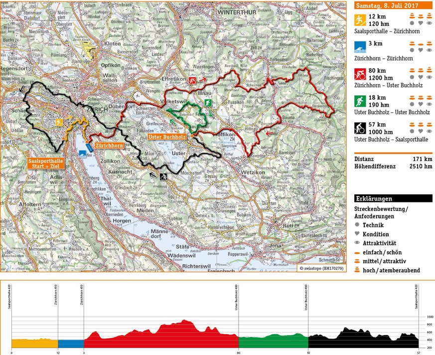 Gigathlon 2017 Strecken