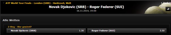 Für die Bookies von «bwin» ist klar: Djokovic ist Favorit.&nbsp;