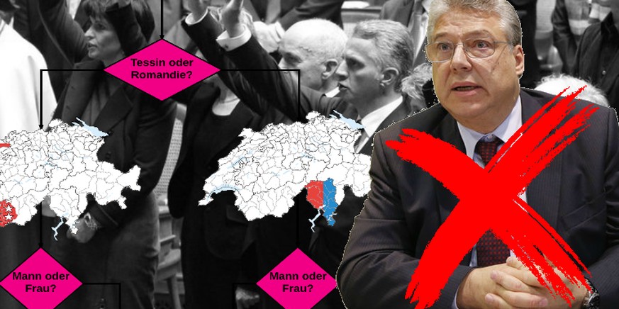 Dieses Flussdiagramm zeigt, weshalb Filippo Lombardi nie Bundesrat wird