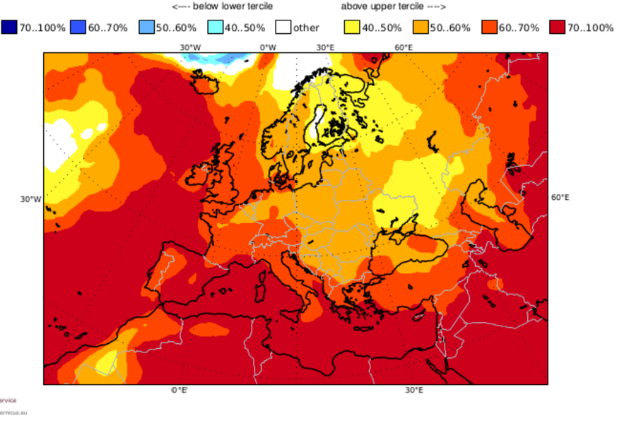 Mittelfristige Prognosen, Europa, Temperaturen Juni/Juli/August 2023