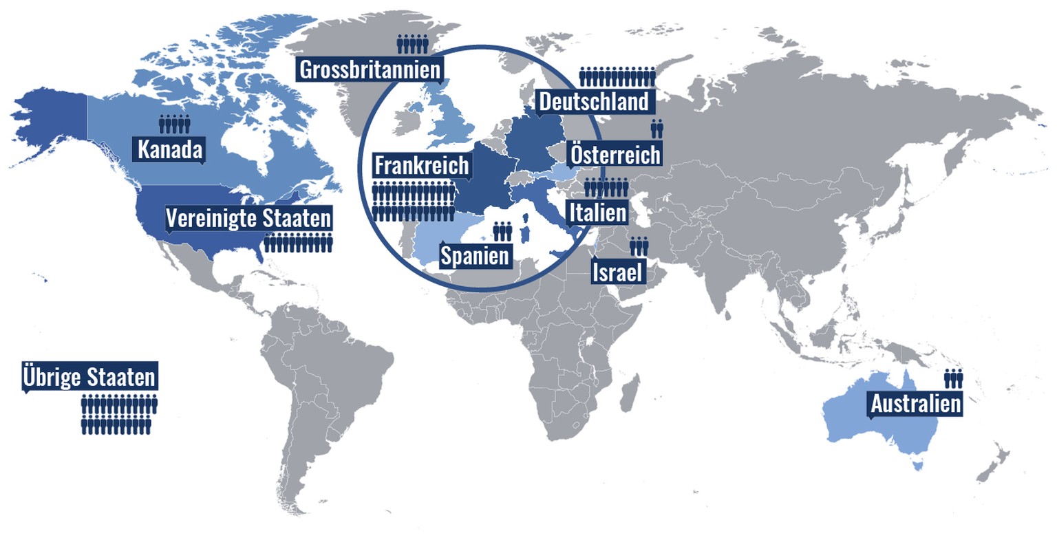 Top 10 Länder mit Auslandschweizern