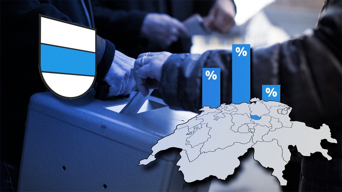 Abstimmungen in der Schweiz am 22. September 2024: Die Resultate aus dem Kanton Zug.