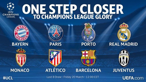 Champions League Viertelfinals alle 8 Teams
