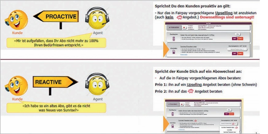 Sunrise-«Regelwerk»: Spricht ein Mitarbeiter den Kunden an (proactive), soll er ihn von «Upselling» überzeugen, sprich ihm ein teureres Abo verkaufen. Ein günstigeres Abo (Downselling) ist verboten (oben rechts). Ruft der Kunde bei Sunrise an (reactive), gilt das Gleiche. Nur wenn der Kunde nicht auf das teurere Abo einsteigt, wird ihm ein günstiges Abo vorgeschlagen.<br data-editable="remove">
