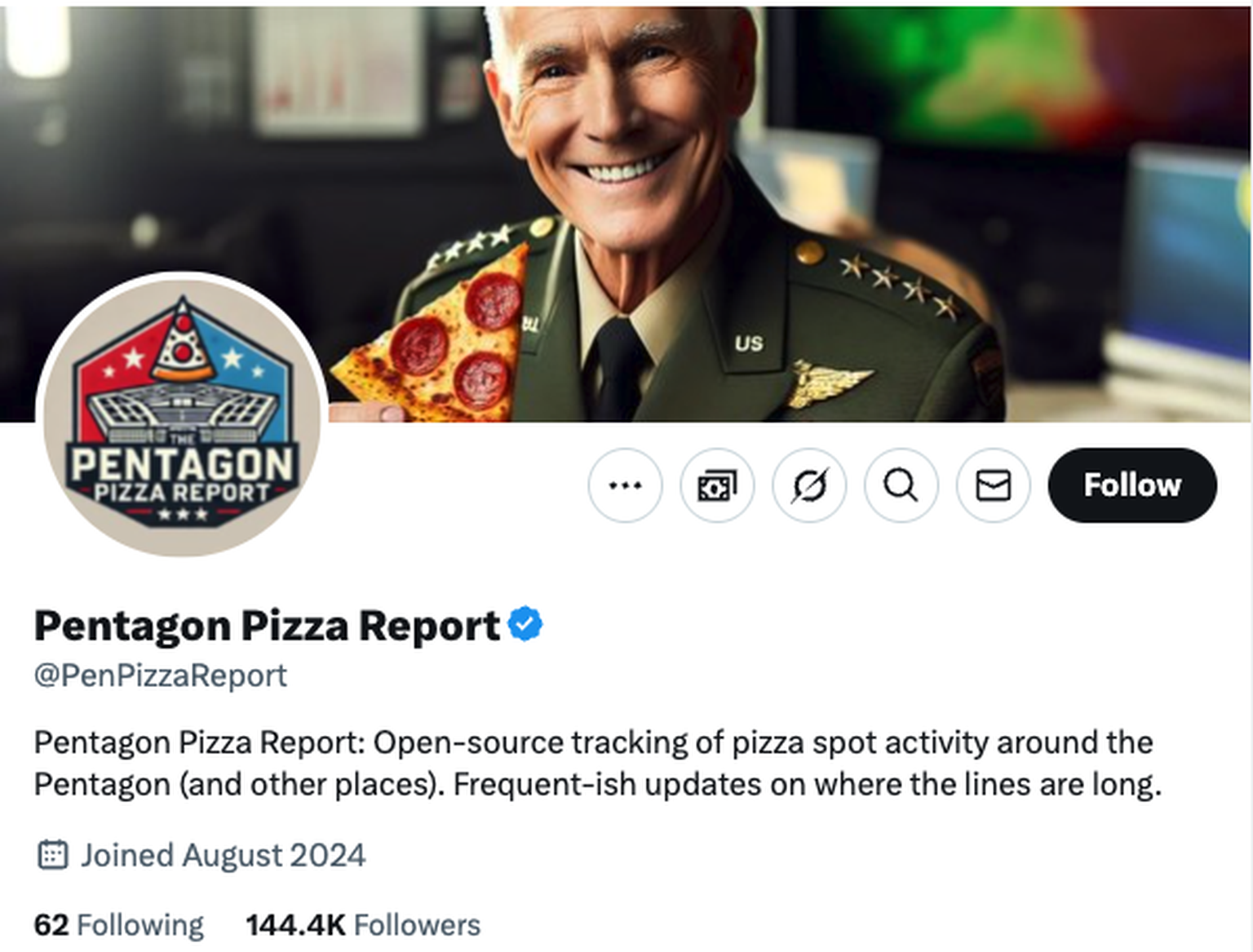 Pentagon Pizza Report