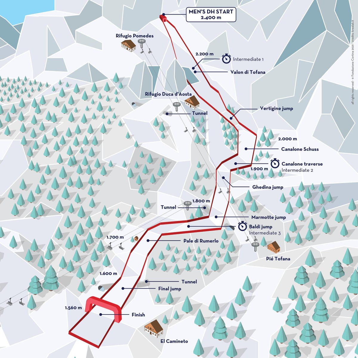 Ski-WM 2021 in Cortina D'Ampezzo: Streckenplan Vertigine (Abfahrt der Maenner, Super-G der Maenner, Alpine Kombination der Maenner)