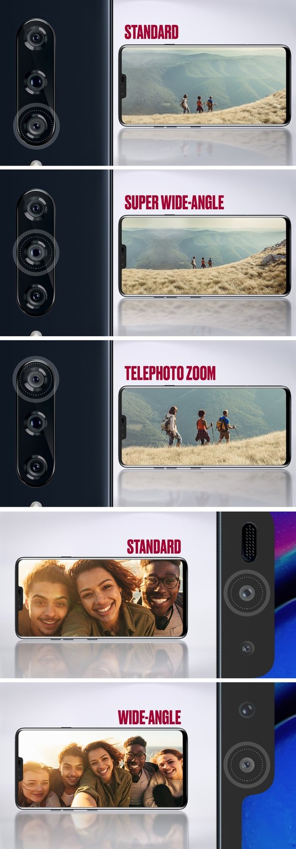 Das ebenfalls neue LG V40 hat eine Triple-Kamera auf der Rückseite und eine Dual-Kamera auf der Vorderseite.