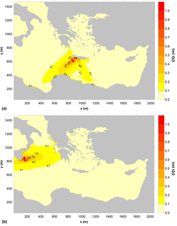 Simulation: Errechnete Wasserhöhe der beiden Szenarien.