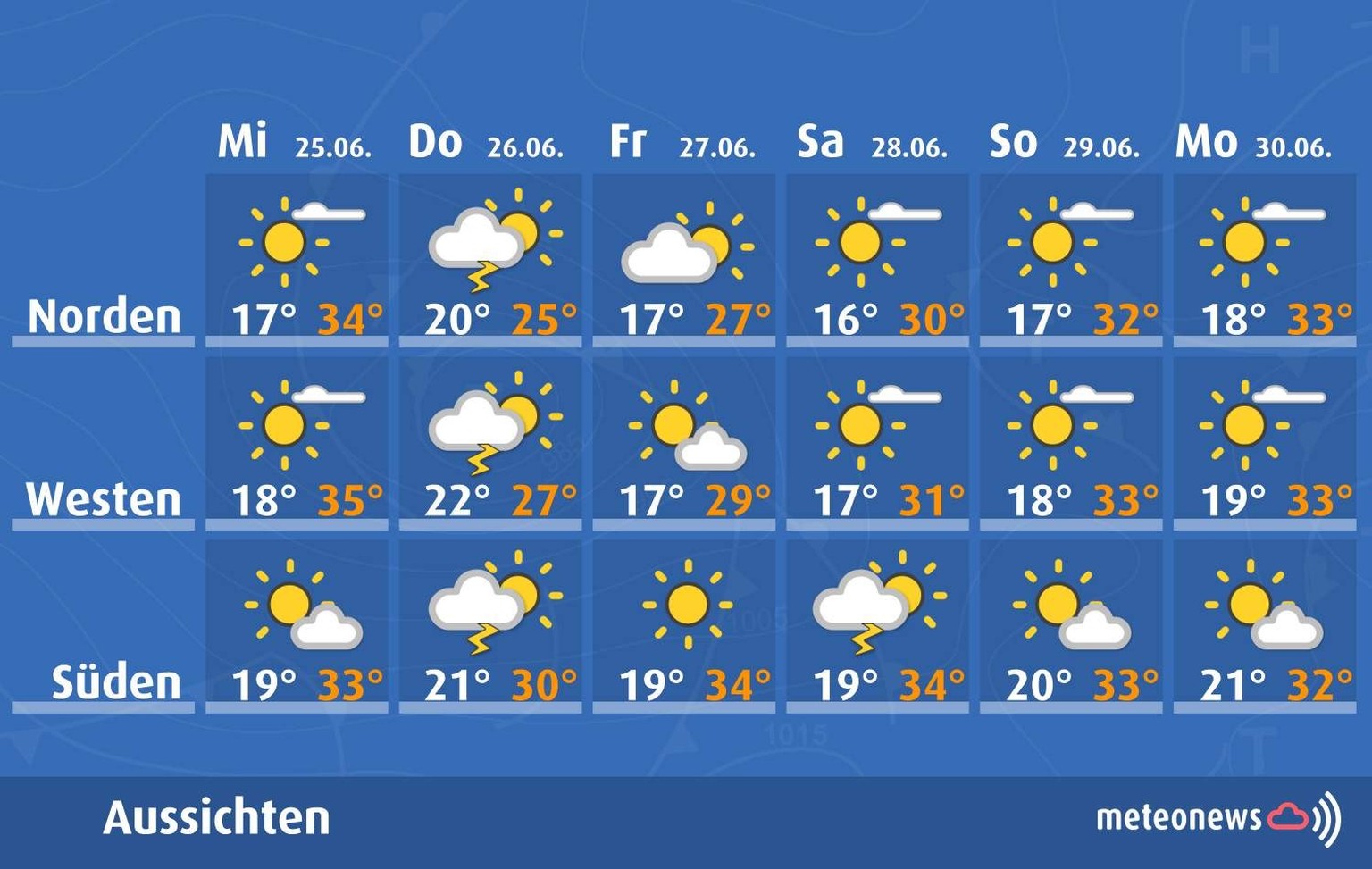 Die Wetterprognose für die Woche vom 25. bis 30. Juni 2025.