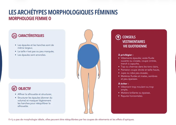 In diesem Stil wurde die Broschüre gehalten.