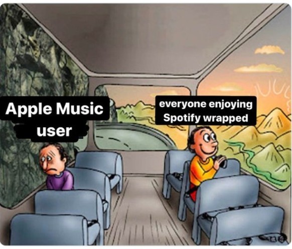 Spotify Wrapped 2023 Memes