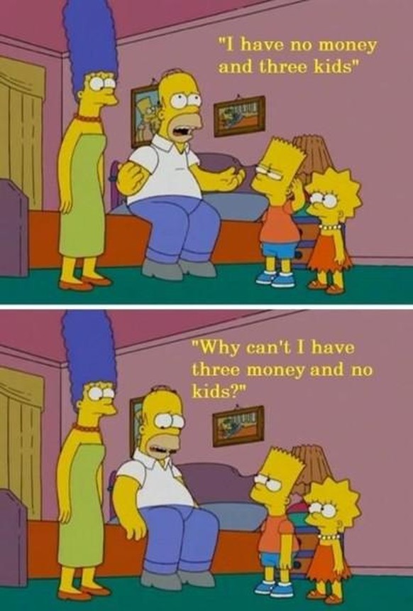 die simpsons