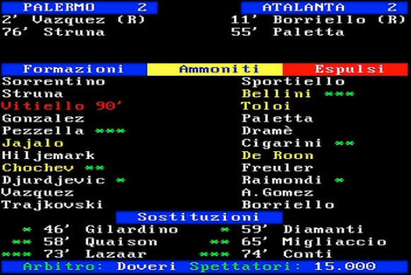 Seit ich mich erinnern kann, sehen die Telegramme von RAI-Teletext so aus – und es ist perfekt.