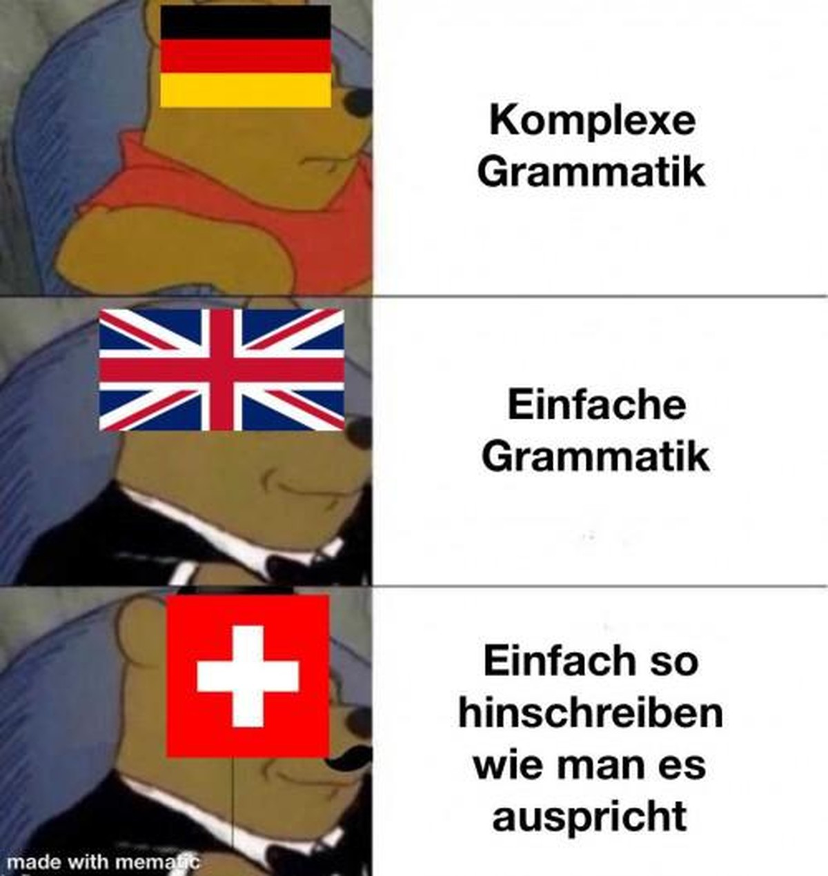 Bitte Lösen: Herzlich willkommen zum P******P!\nGopfätammi