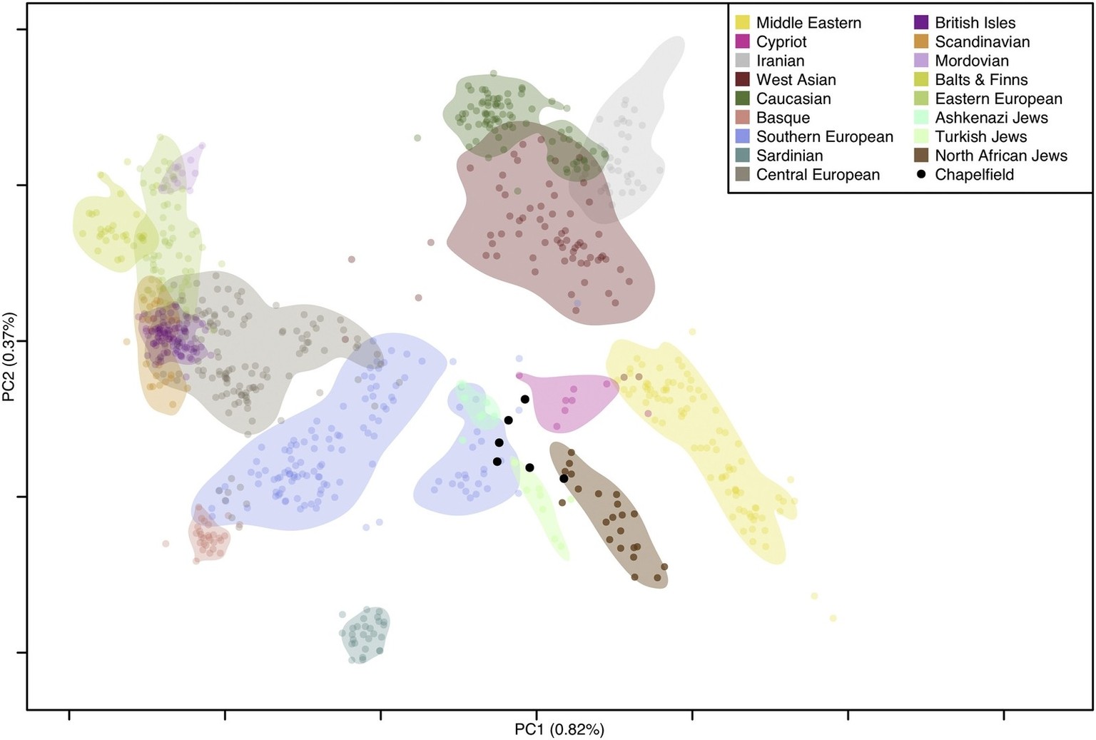 Massaker von Norwich: Genetische Zugehörigkeit der sechs Chapelfield-Individuen (schwarze Punkte):
https://www.cell.com/current-biology/fulltext/S0960-9822(22)01355-0