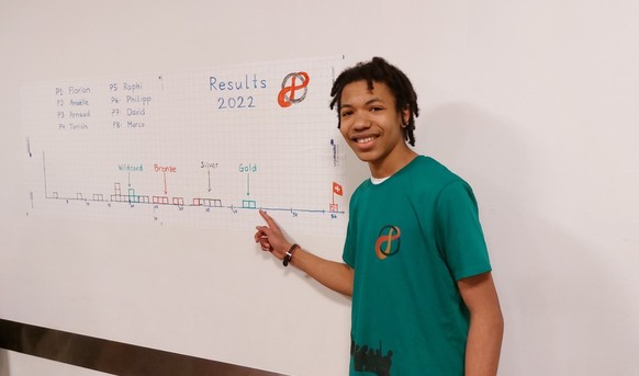 Mathys Douma gehört zu den Schweizer Medaillengewinnern.