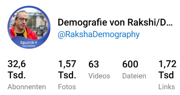 Raksha ist auf Telegram äusserst aktiv.