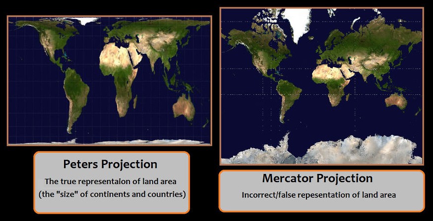 Die&nbsp;Gall-Peters-Projektion ist flächentreu, aber weder form- noch winkeltreu. Afrika etwa wird so in die Länge gezogen. Die Mercator-Projektion ist winkeltreu, aber nicht flächentreu. Arktis und Antarktis sind viel zu gross dargestellt.