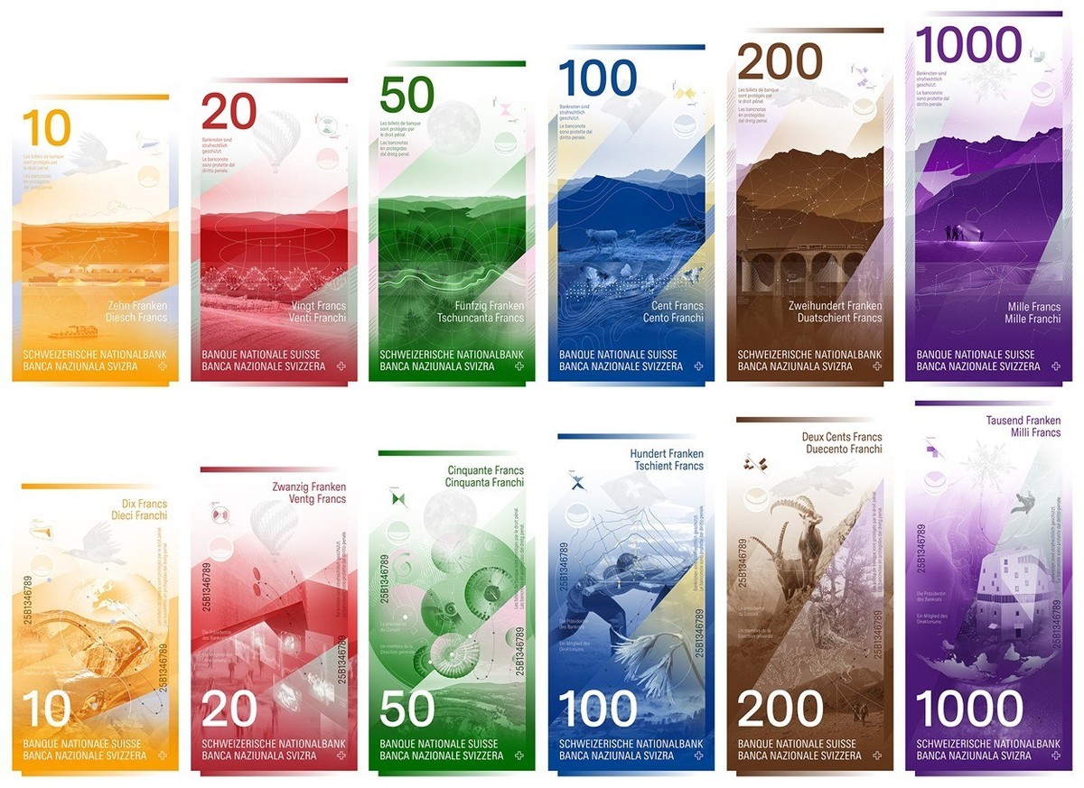 Nouveau billet de banque suisse, concept B.