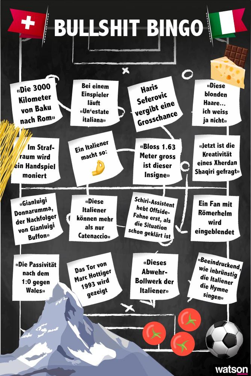 Um auch auf dem Handy alles lesen zu können, klicke auf das Bild und zoome näher heran.