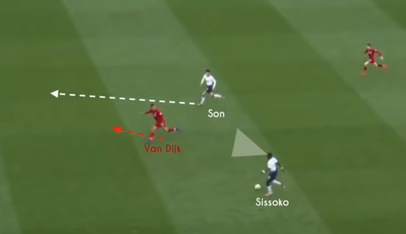 Sissoko und Son sprinten auf van Dijk zu.