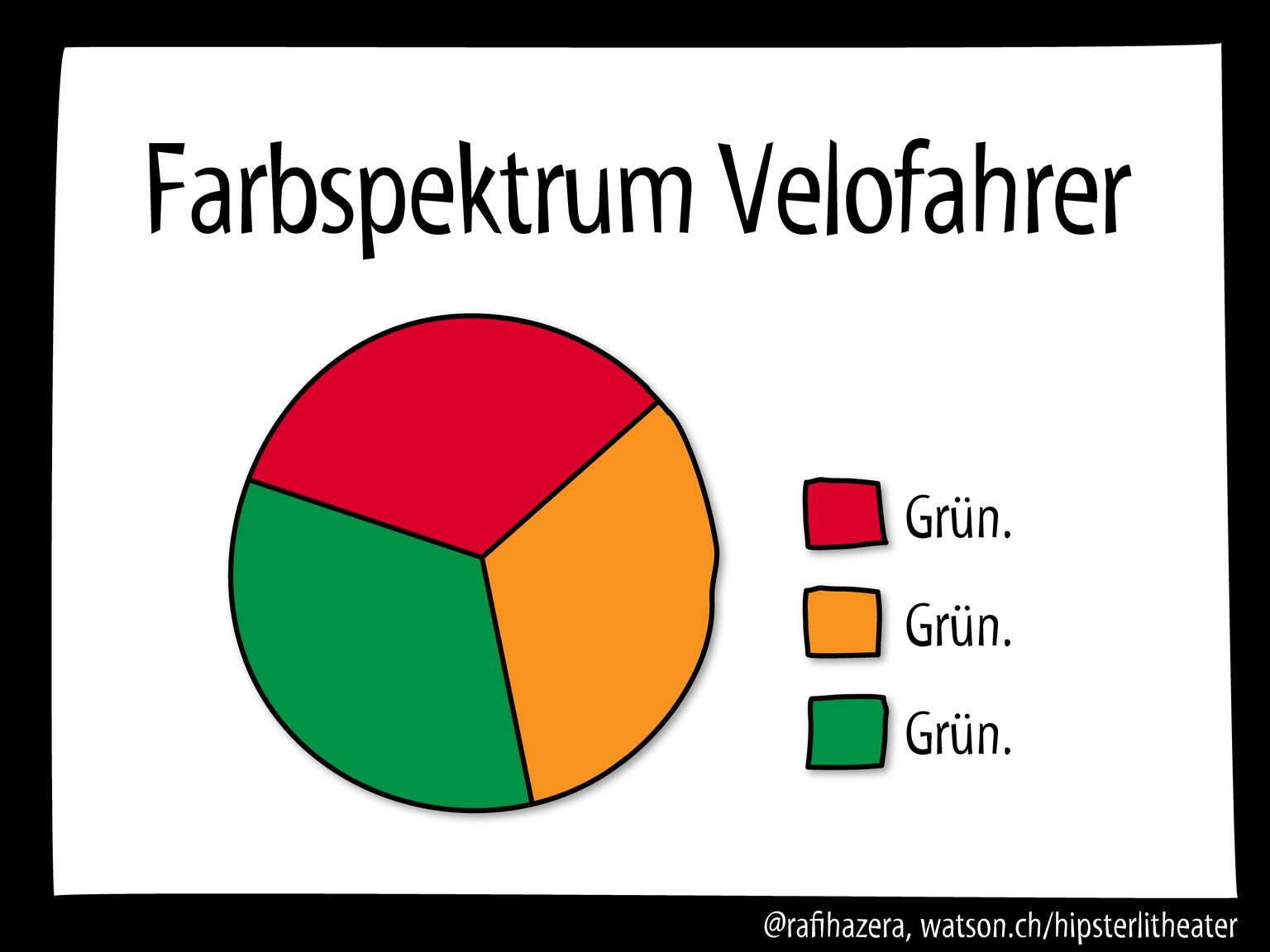 Ein biologisches Wunder.