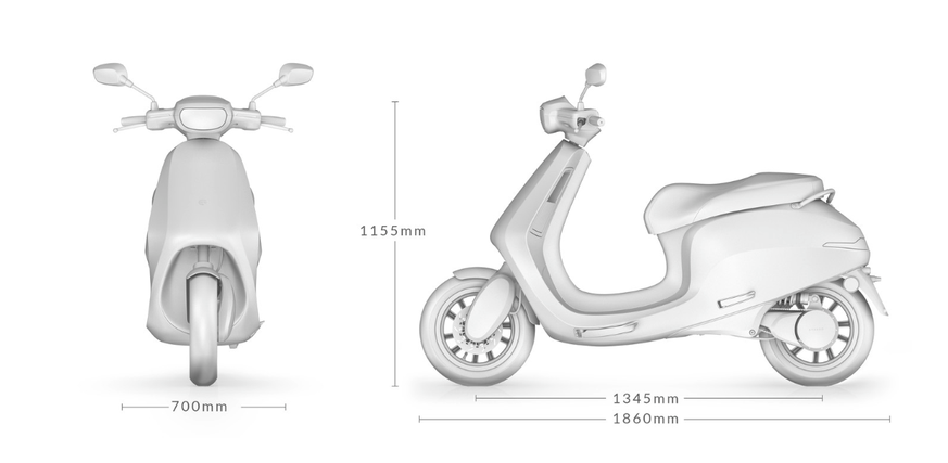 Appscooter