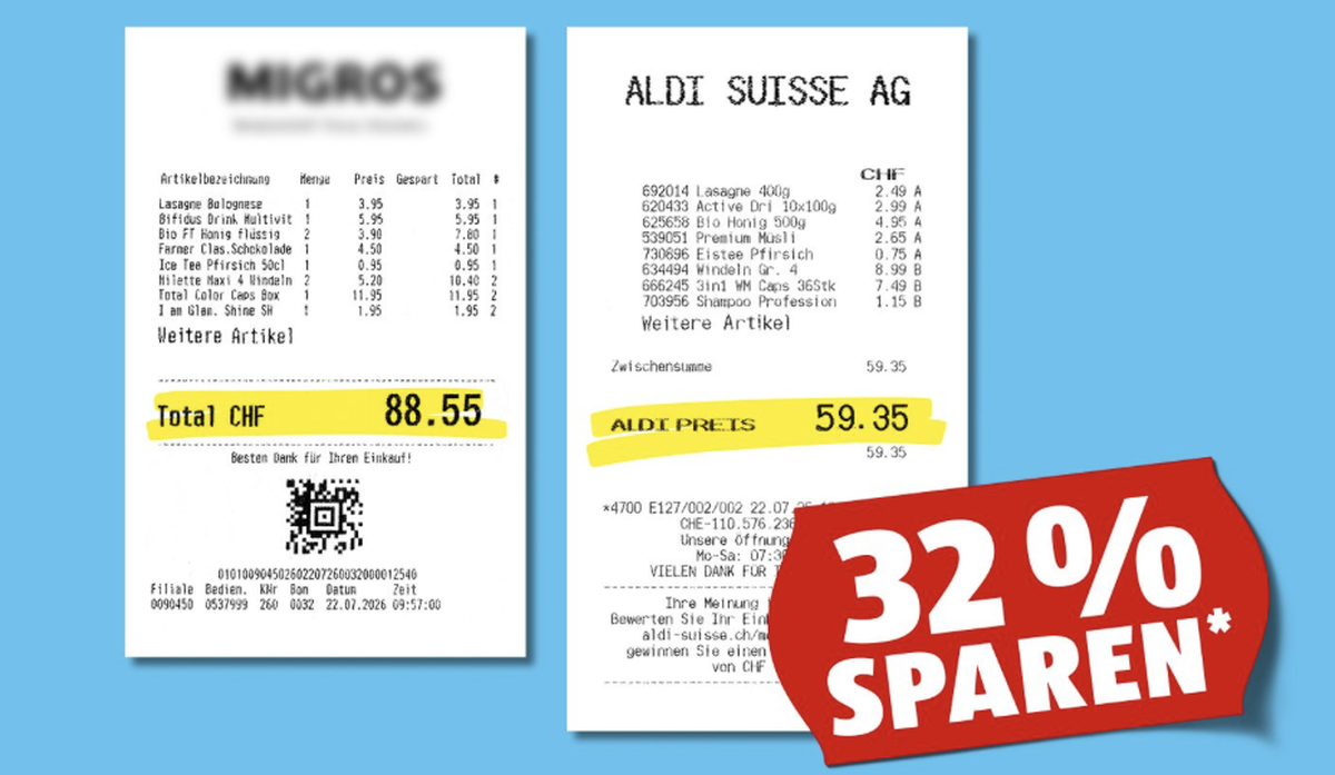 Aldi Werbung Migros
