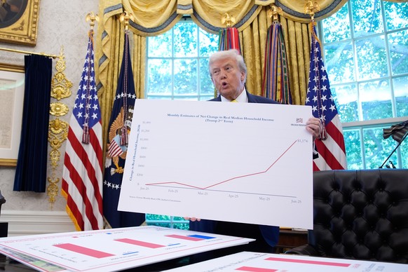 epa12288965 US President Donald Trump delivers a major announcement on economy in the East Room at the White House in Washington, DC, USA, 07 August 2025. EPA/YURI GRIPAS / POOL